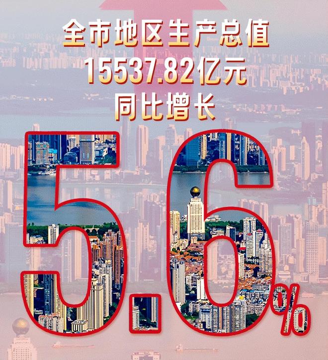 湖北省经济城市排名_湖北各城市经济_