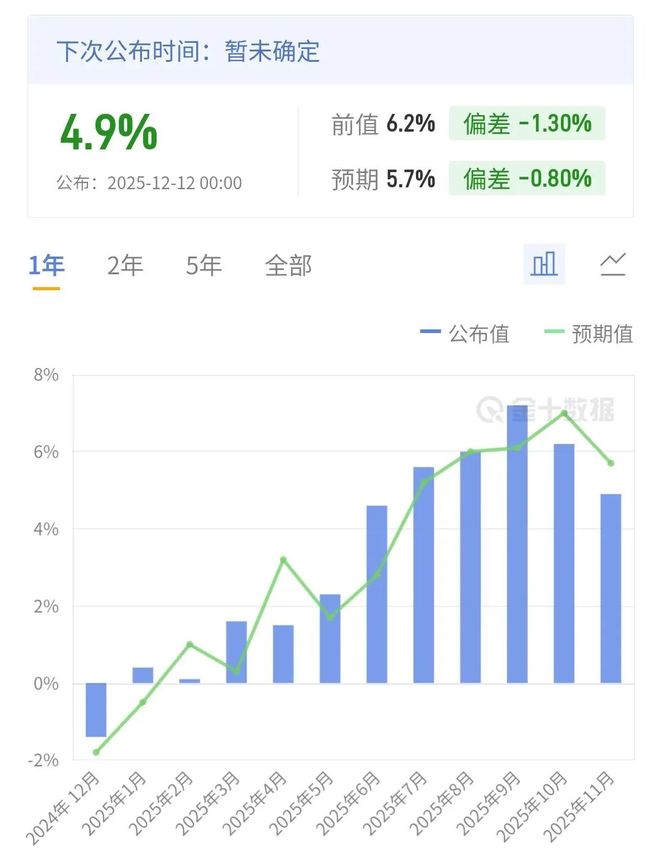 _磅摩尔与磅如何换算_st东热利好摘帽反而大跌