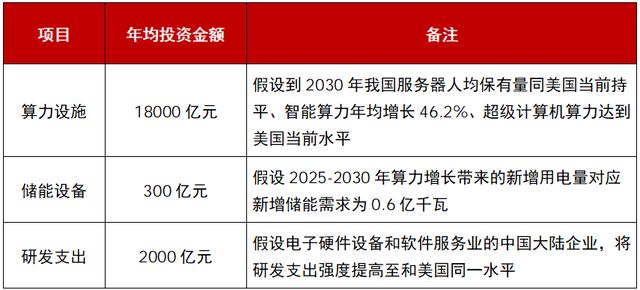 _科技港股有哪些_港股科技板块