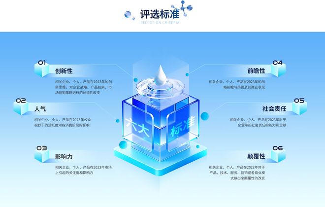 探行业破局之策2025年网易新能量·乳制品行业评选来袭