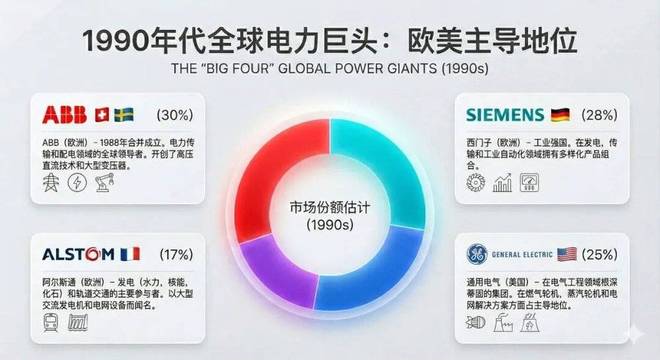 穿越无人区:中国电力的西进往事_穿越无人区:中国电力的西进往事_