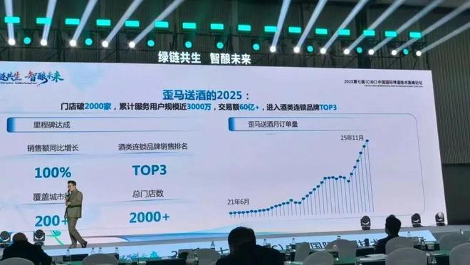 _美团送酒吗_美团外卖送酒