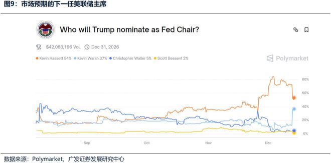 港股广发证券__港股广发证劵