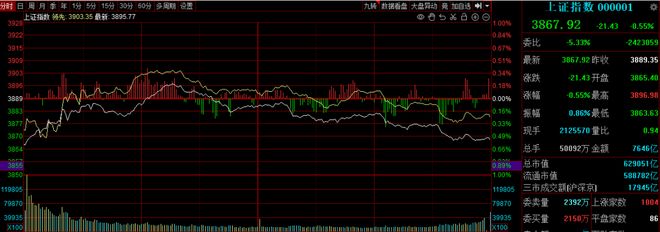 似曾相识？科技主线“换挡”，今天这个板块再度补位，能否持续？
