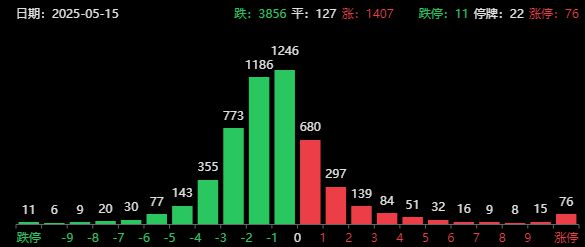 _港股集体跳水_港股跳水什么意思
