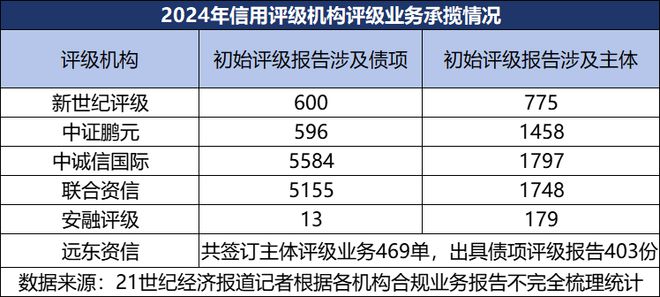 网评方面个人擅长领域_删除差评后还能追评吗_
