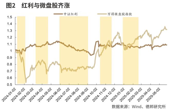 以市场逻辑谋事__市场逻辑
