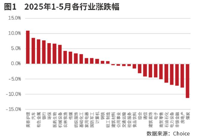 市场逻辑_以市场逻辑谋事_