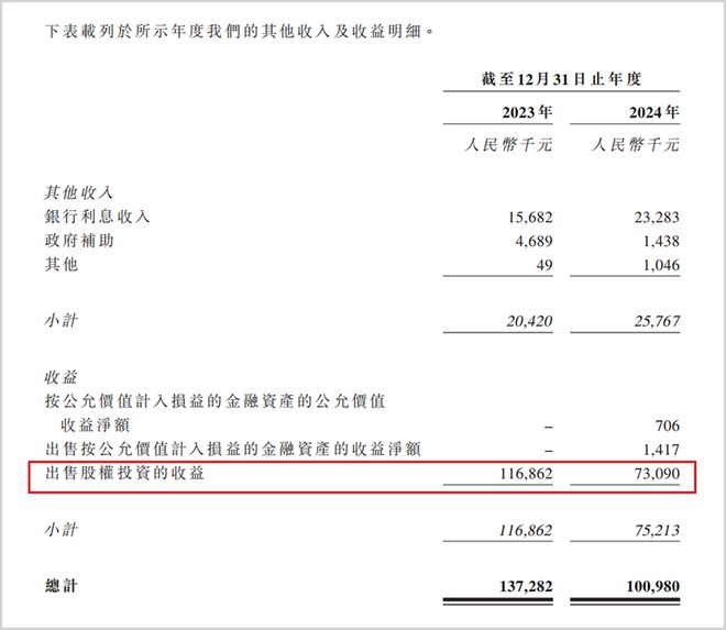 邓耀华突破商业供需瓶颈__瓶颈化是什么意思