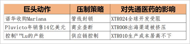 邓耀华突破商业供需瓶颈__瓶颈化是什么意思