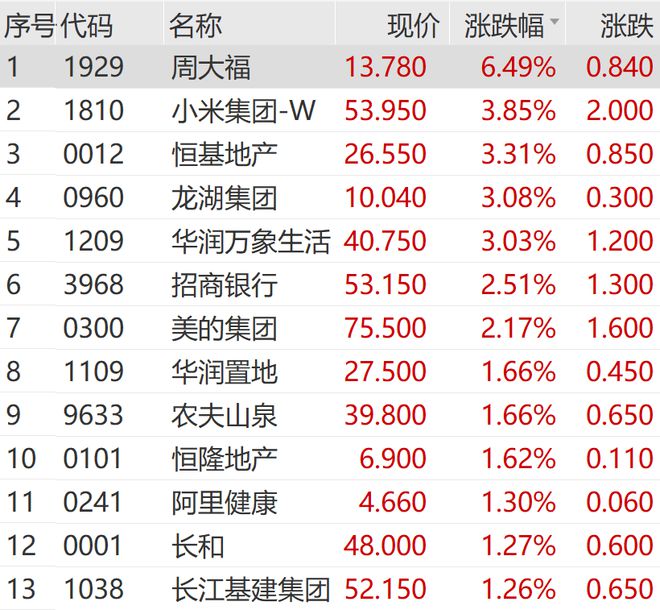 王长田新浪微博__王长田旗下艺人