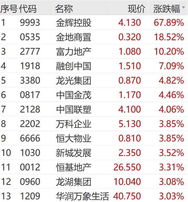 王长田旗下艺人__王长田新浪微博