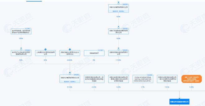 “最严禁酒令”重创地方“政商酒”，古井贡突然进入冰河期_“最严禁酒令”重创地方“政商酒”，古井贡突然进入冰河期_