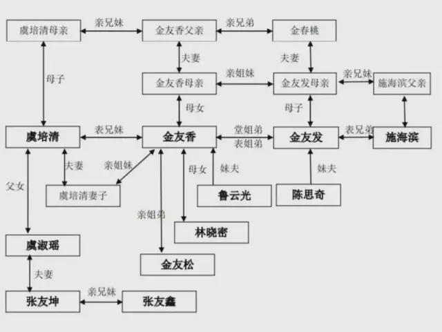 长城搅拌创业板IPO铩羽在即 最典型的家族企业集体造富神话破灭__长城搅拌创业板IPO铩羽在即 最典型的家族企业集体造富神话破灭