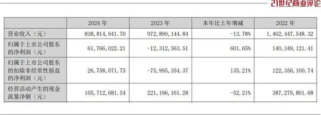 _75亿潜江药企少帅，大卖牛磺酸饮料_75亿潜江药企少帅，大卖牛磺酸饮料