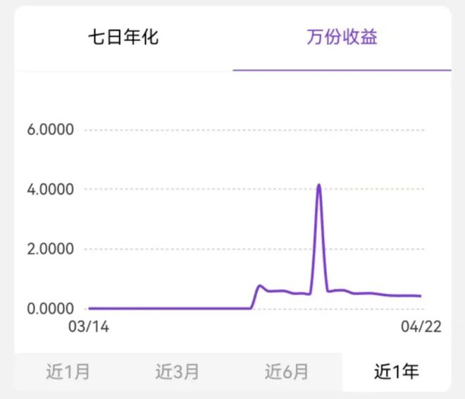 迷你理财计算器手机版_迷你玩投资_