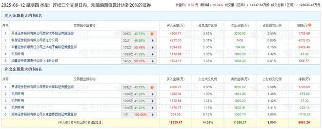 _泡泡价格_泡泡网股票