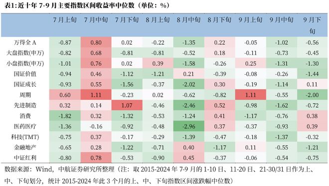 _2020年军工牛股_军工逆势上涨