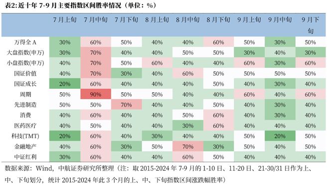 军工逆势上涨__2020年军工牛股