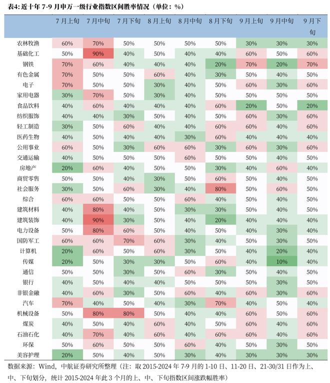 军工逆势上涨__2020年军工牛股