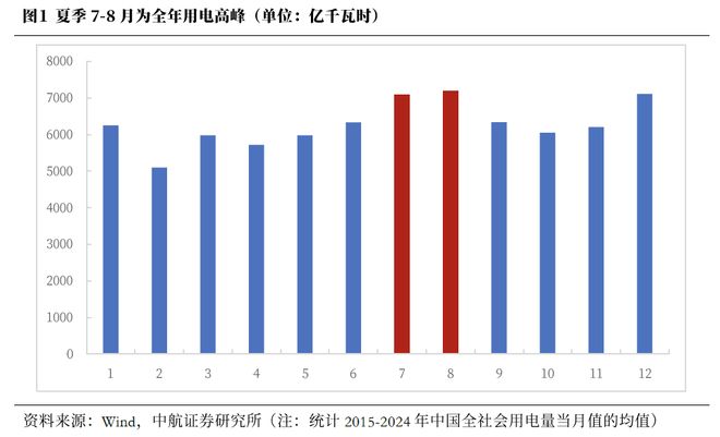 2020年军工牛股__军工逆势上涨