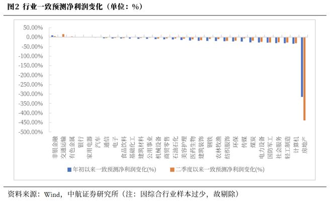 军工逆势上涨_2020年军工牛股_