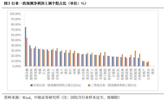 _2020年军工牛股_军工逆势上涨