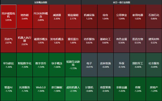 中国央行加息预期__降准释放利好四大板块预期升温