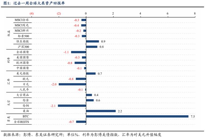 _特朗普加征关税公布时间_特朗普宣布提高关税税率