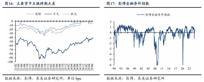 特朗普加征关税公布时间__特朗普宣布提高关税税率