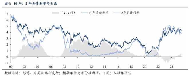 特朗普加征关税公布时间_特朗普宣布提高关税税率_