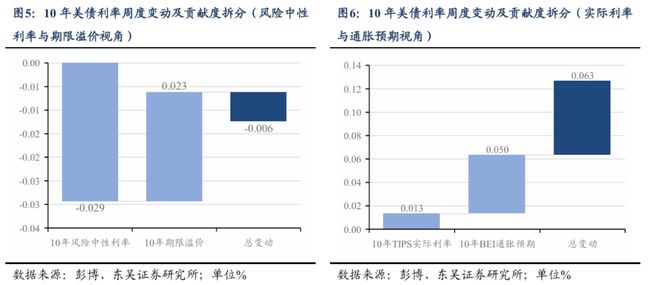 _特朗普加征关税公布时间_特朗普宣布提高关税税率
