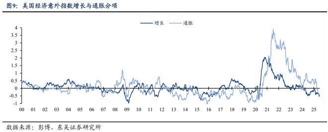 特朗普宣布提高关税税率_特朗普加征关税公布时间_