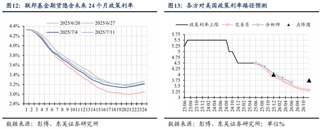 特朗普加征关税公布时间__特朗普宣布提高关税税率