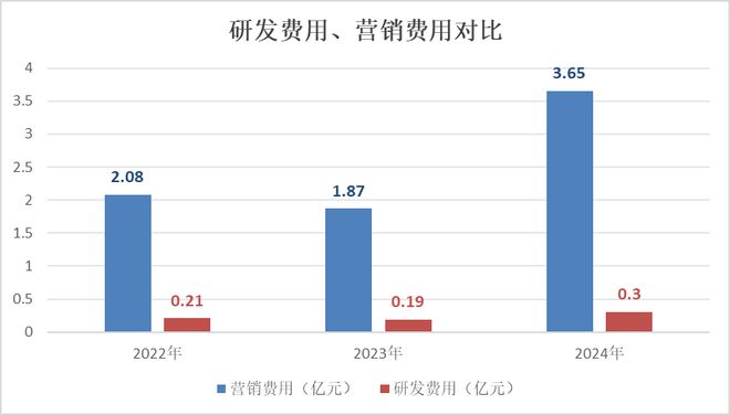 林清轩化妆品_林清轩化妆品怎么样_