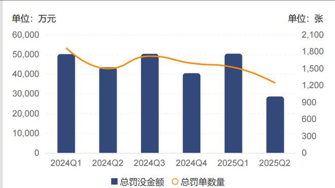 作案部位_作案手段多样_