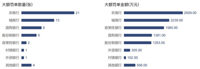 作案手段多样_作案部位_