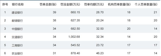 作案手段多样_作案部位_
