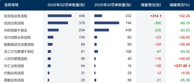 作案手段多样_作案部位_