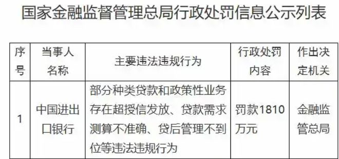 _作案手段多样_作案部位