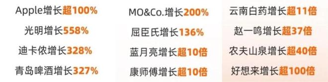 饿了么果蔬红包限闪购新客__淘宝饿了吗