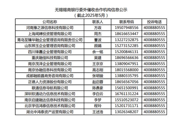 400亿锡商银行迎新“掌舵人”！_400亿锡商银行迎新“掌舵人”！_