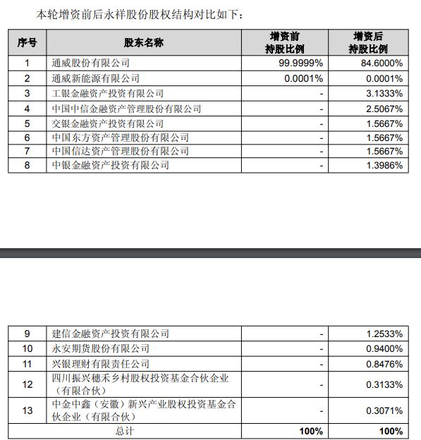 四川省旗来建设工程有限公司_四川旗牛品牌管理有限公司_