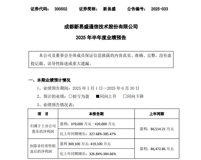 成都上市公司市值_成都a股上市公司数量_