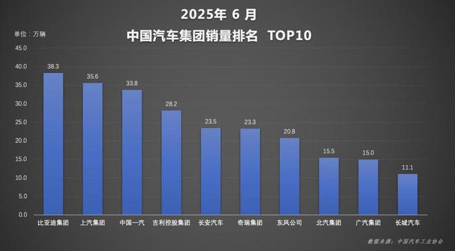 _比亚迪在国外卖的怎么样_比亚迪获海外最大订单