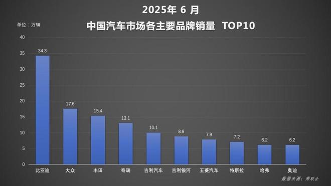 比亚迪在国外卖的怎么样__比亚迪获海外最大订单