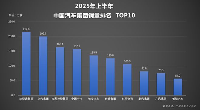 比亚迪在国外卖的怎么样__比亚迪获海外最大订单