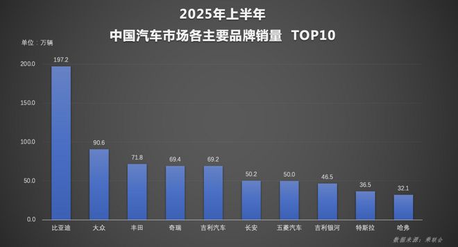 _比亚迪在国外卖的怎么样_比亚迪获海外最大订单