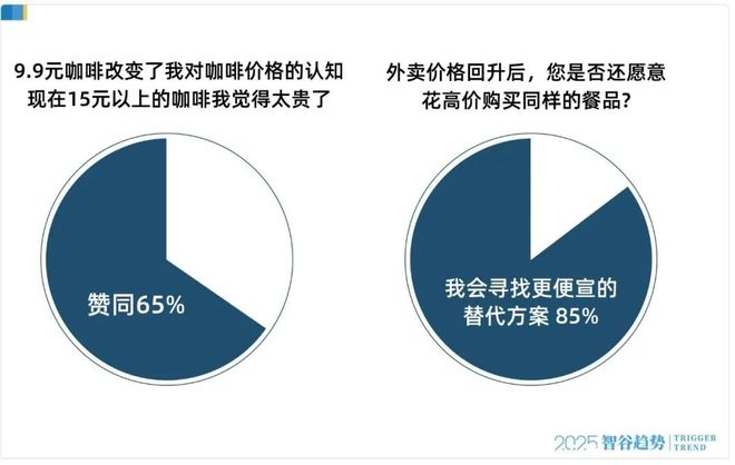 _外卖大战是什么_潮汕4名外卖骑手被拘留