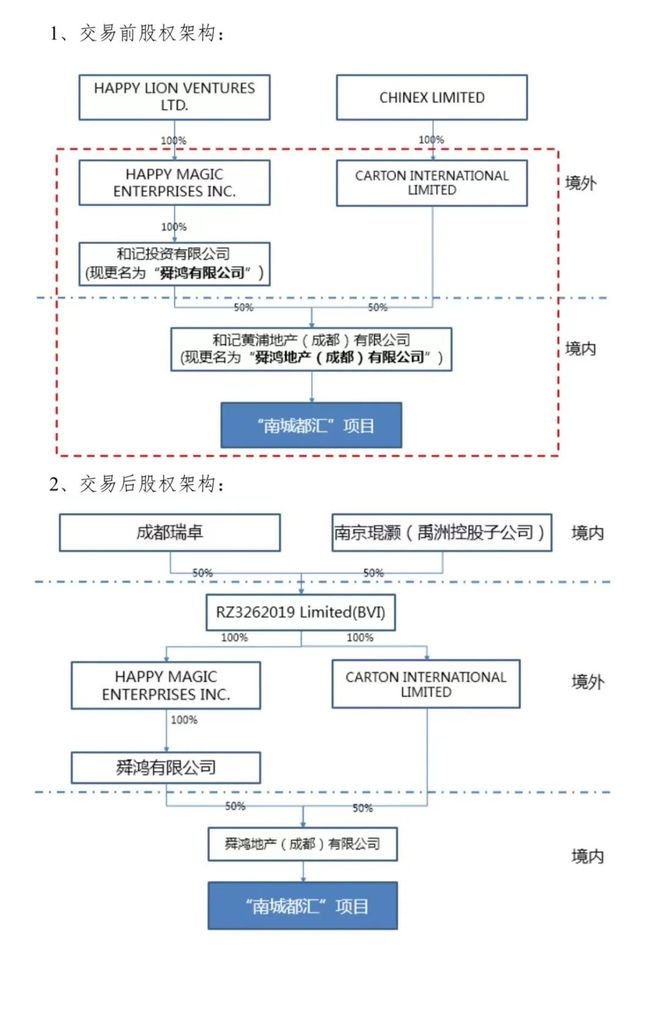 怎么嗅到商机_李嘉诚嗅到了什么味道_
